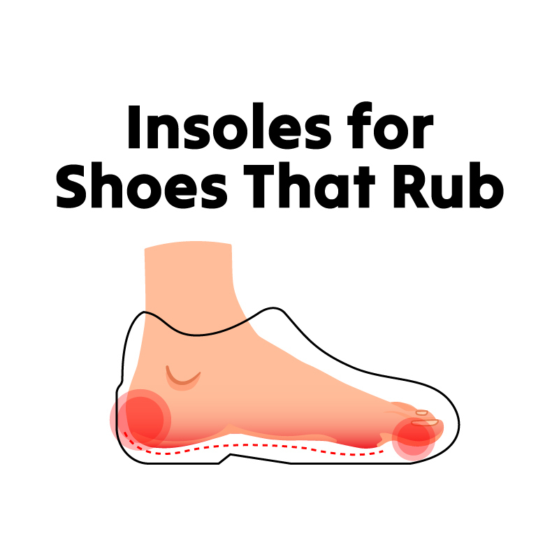 Best insole for sales knee pain